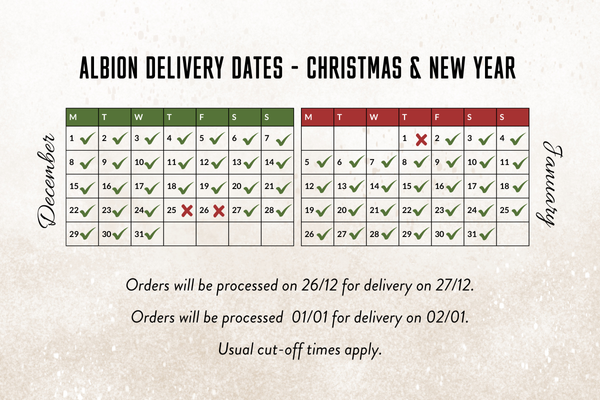 Christmas Deliveries